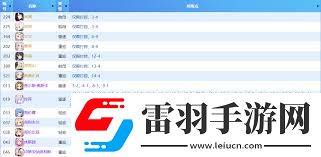 碧藍航線作戰(zhàn)檔案如何獲取打撈表