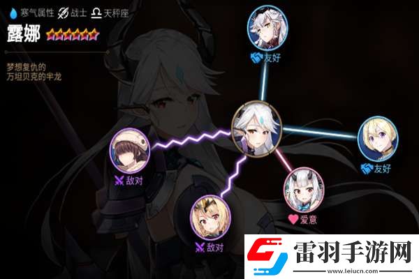 第七史詩露娜怎么樣