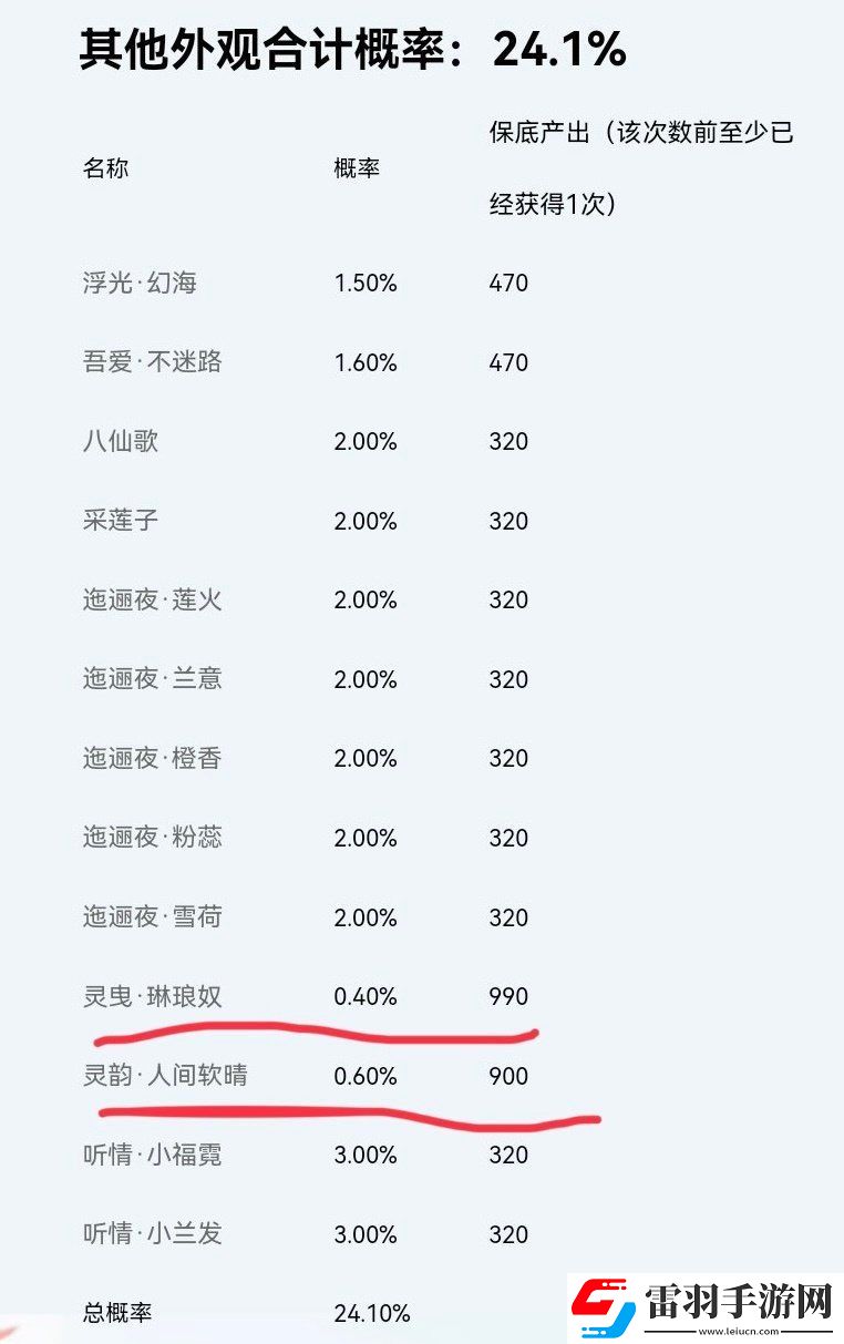 天涯明月刀手游詐騙熱搜是怎么回事