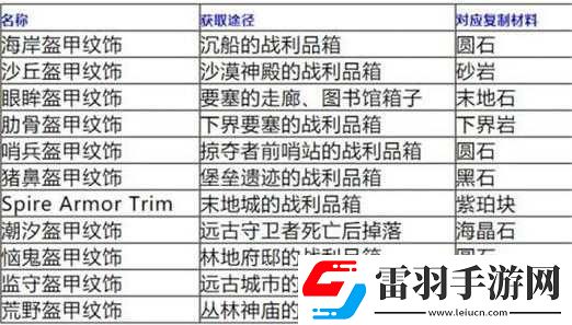 全民闖天下獲取鉆石的多種有效途徑