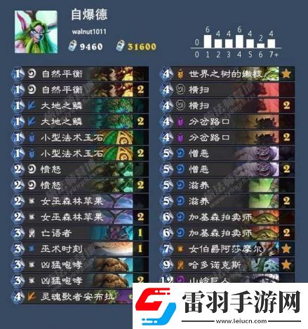 傳說之城陣法最強(qiáng)技能搭配