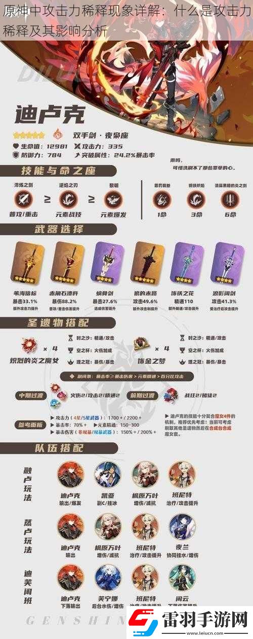 原神中攻擊力稀釋現(xiàn)象詳解
