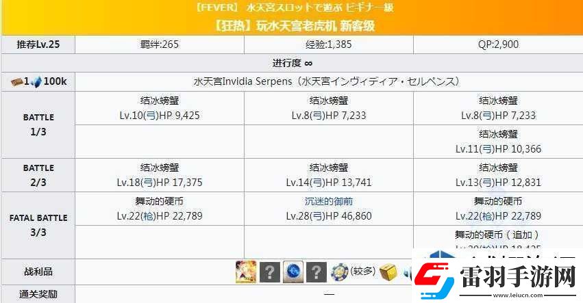 FGO拉斯維加斯泳裝四期打法全攻略