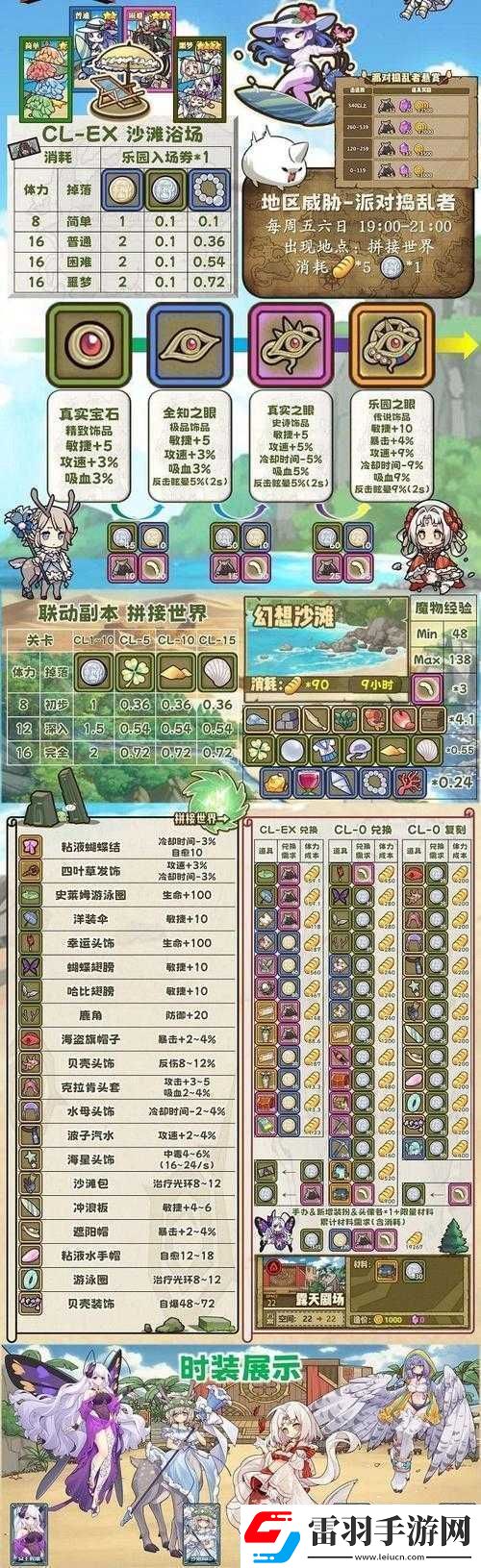 牧羊人之心倒立的雪糕獲取與新版本裝扮介紹