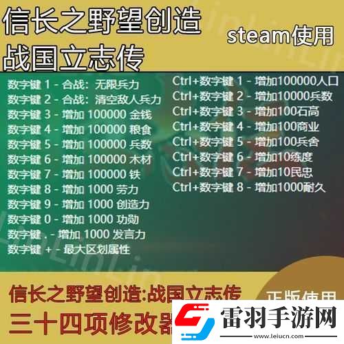 探索信長(zhǎng)之野望創(chuàng)造