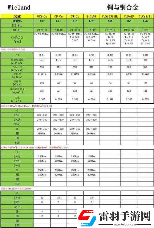 銅水好痛與銅水好深的區(qū)別探討