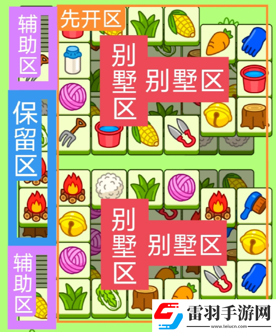 2023羊了個羊12月14日的新關卡怎么過