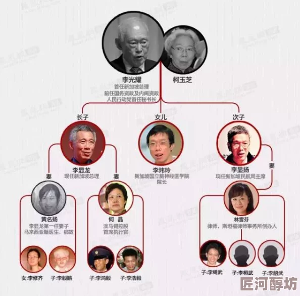 福建兄妹