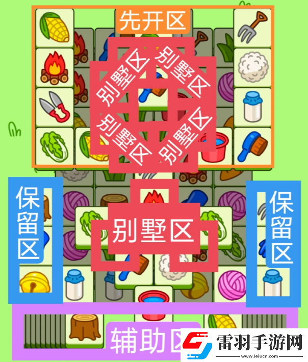 2023羊了個羊12月14日的新關卡怎么過