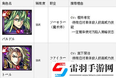 黑騎士與白魔王SSR排名首抽SSR角色哪個(gè)厲害
