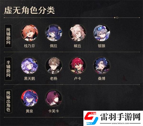 崩壞星穹鐵道2.6版本復刻角色黃泉抽取建議