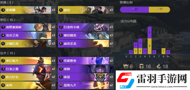 策略揭秘