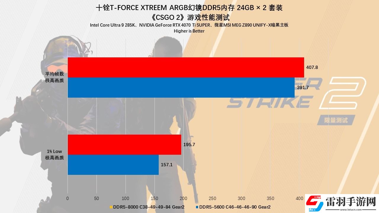 十銓T