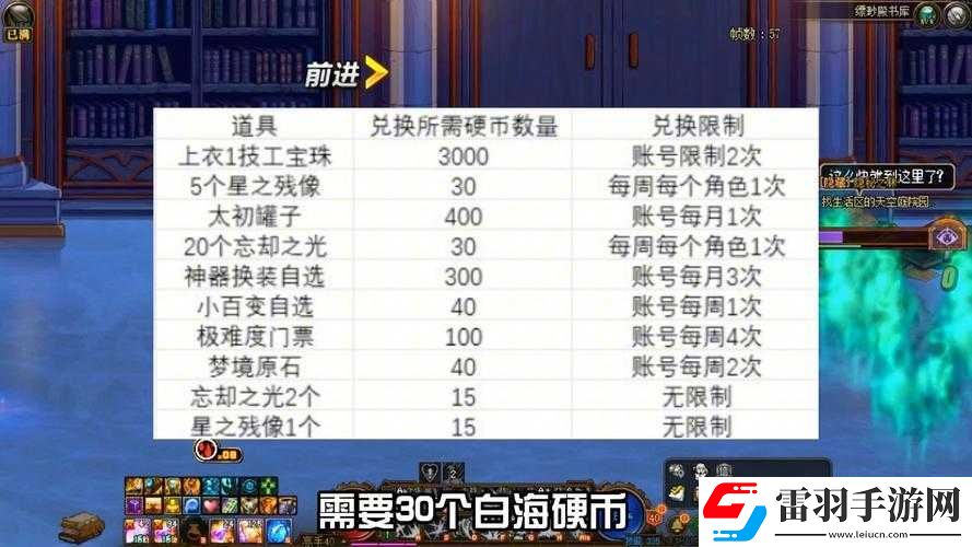 DNF載慶典