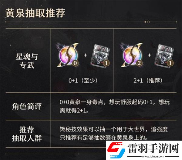 崩壞星穹鐵道2.6版本復刻角色黃泉抽取建議