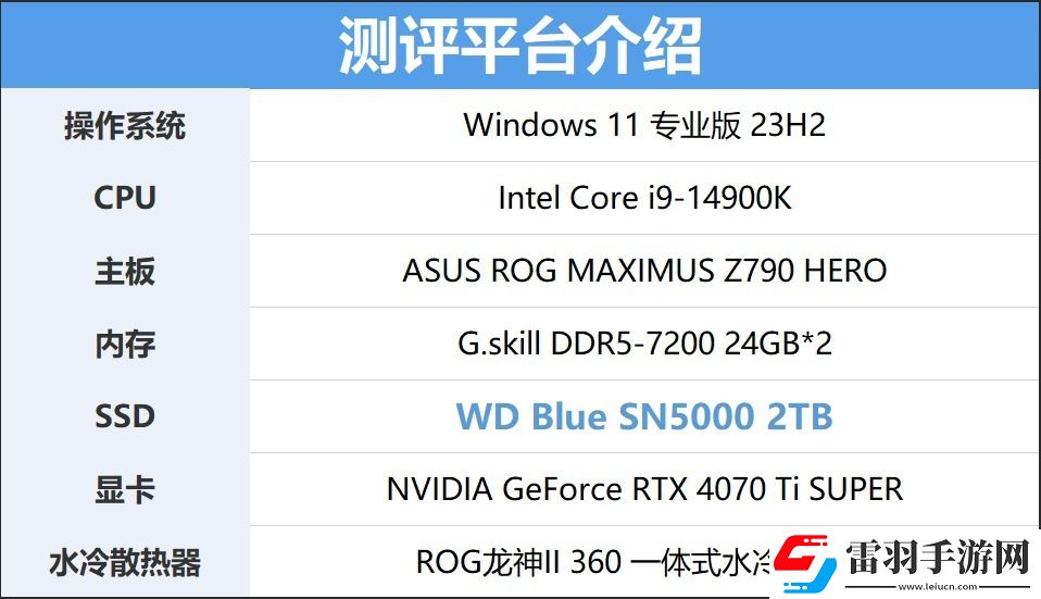 西部數(shù)據(jù)WDBlue?SN5000NVMe固態(tài)硬盤2TB評(píng)測