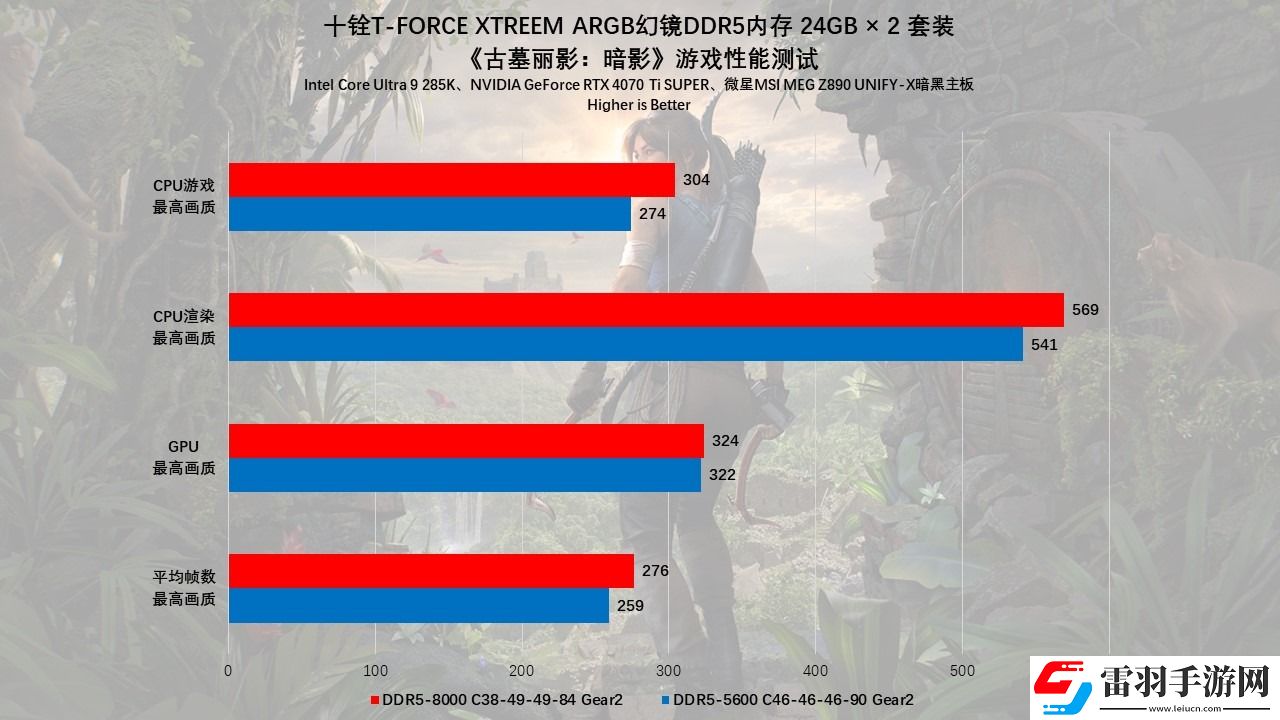 十銓T