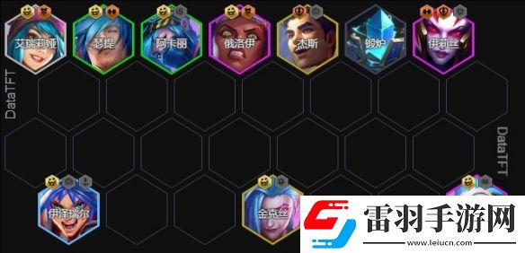金鏟鏟之戰(zhàn)S13藍(lán)發(fā)佐伊陣容強(qiáng)度怎么樣