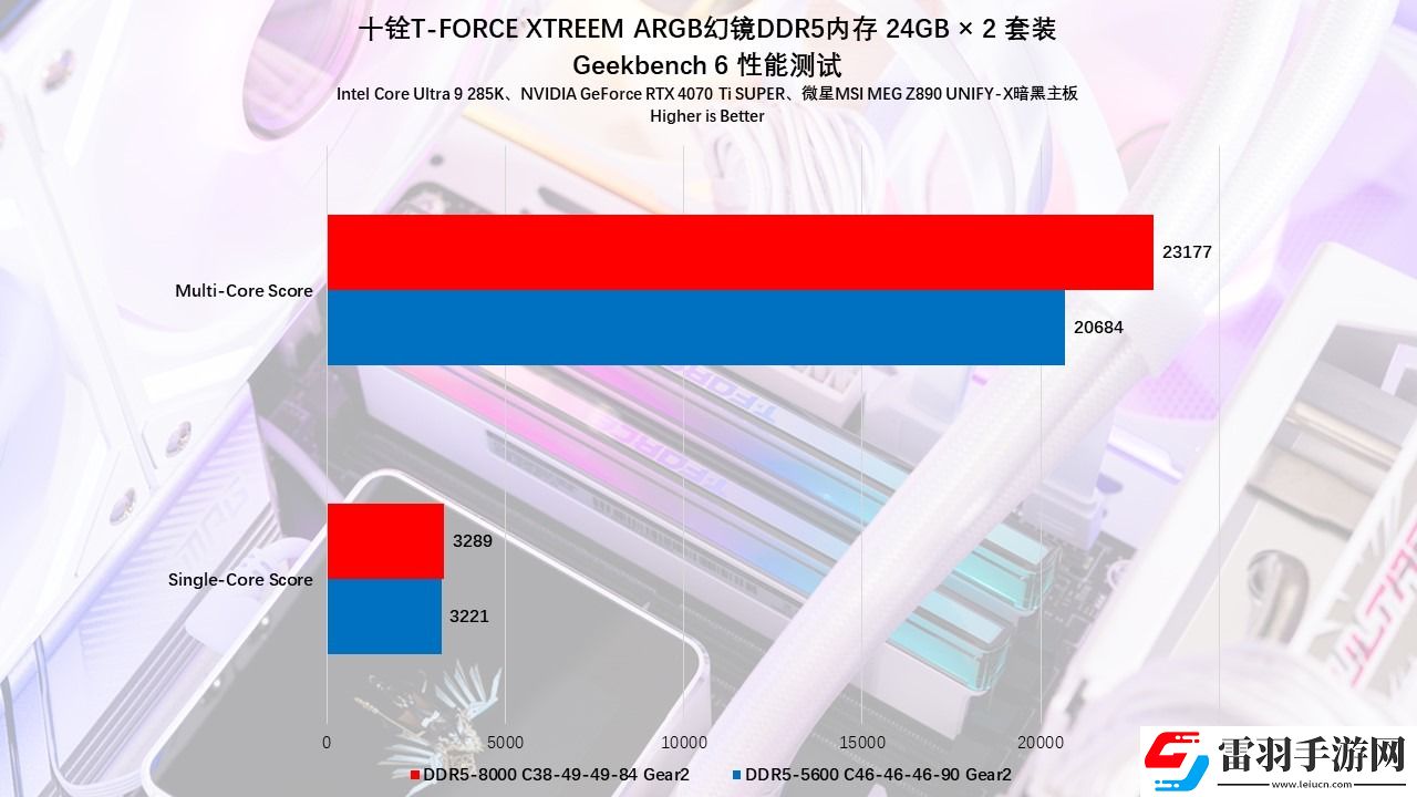 十銓T