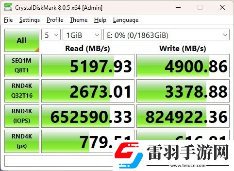 西部數(shù)據(jù)WDBlue?SN5000NVMe固態(tài)硬盤2TB評(píng)測