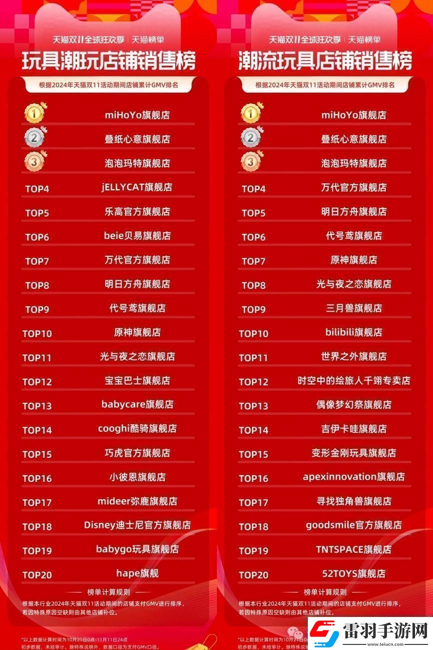 米哈游游戲周邊熱銷