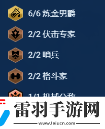 金鏟鏟之戰(zhàn)s13陣容大全