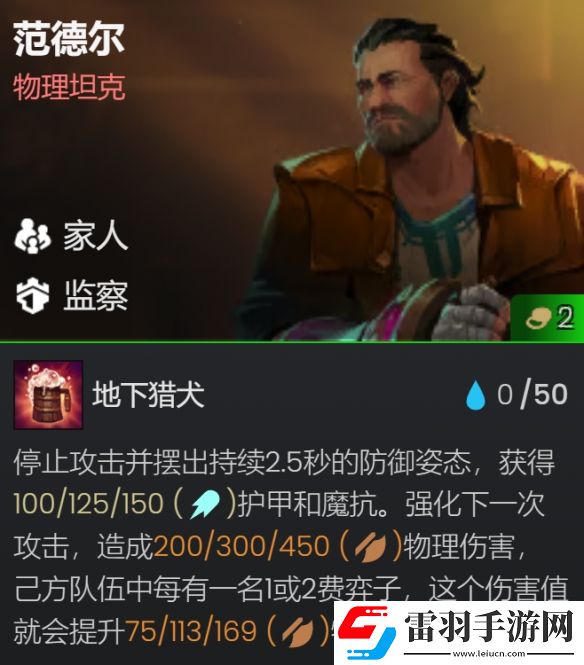 金鏟鏟之戰(zhàn)s13陣容大全