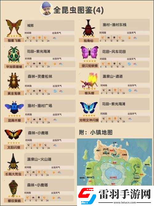 血染小鎮(zhèn)敵人全覽