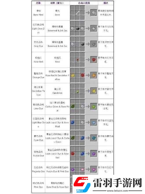 我的世界
