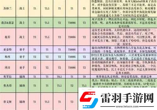 純白和弦
