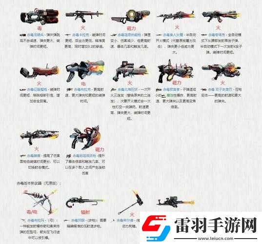 星際戰(zhàn)甲赤毒高效獲取策略全解析助你解鎖戰(zhàn)斗潛能開(kāi)啟新篇章