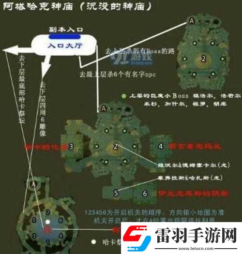魔獸世界塞塔里斯神廟副本深度攻略