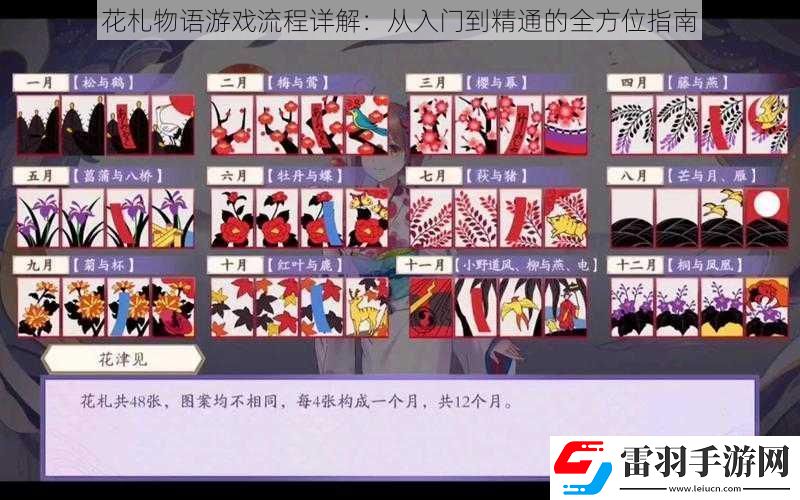 花札物語游戲流程詳解