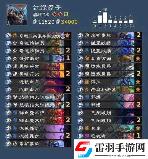爐石傳說(shuō)深度剖析
