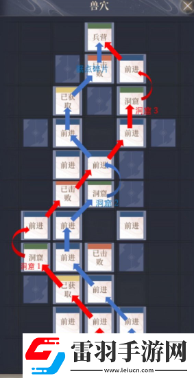 如鳶彭城據(jù)點重建路線是什么彭城據(jù)點重建路線一覽