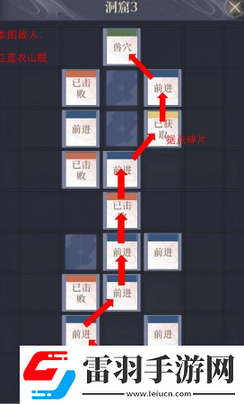 如鳶彭城據(jù)點重建路線是什么彭城據(jù)點重建路線一覽