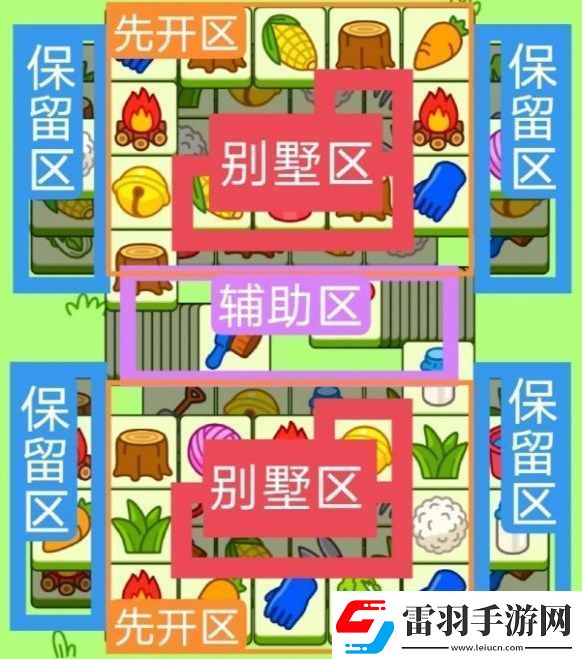 羊了個(gè)羊11月14日關(guān)卡怎么過