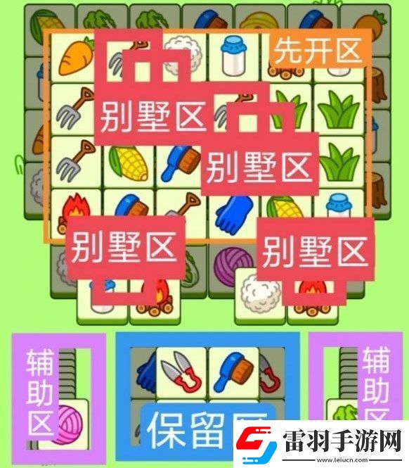 羊了個(gè)羊11月14日關(guān)卡怎么過