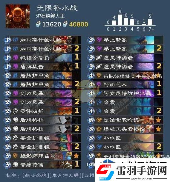 極限秀操作
