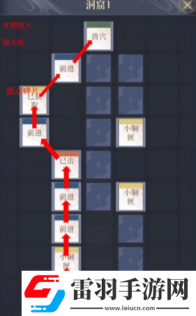 如鳶彭城據(jù)點重建路線是什么彭城據(jù)點重建路線一覽
