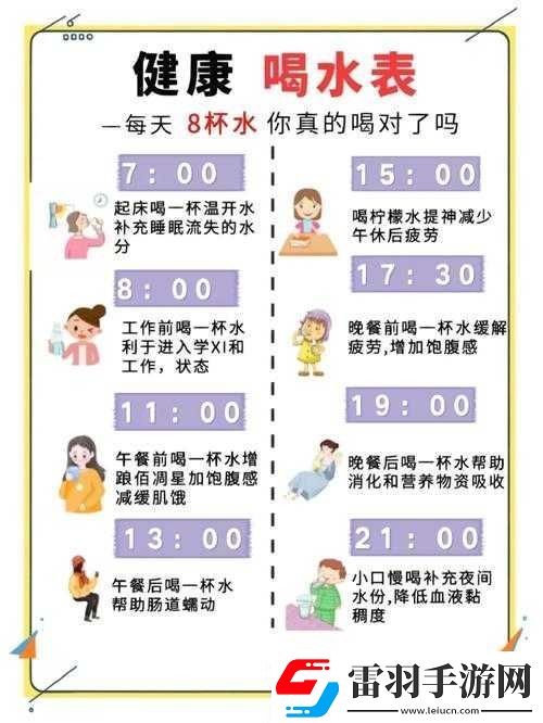 添花核心流水喝還是喝好
