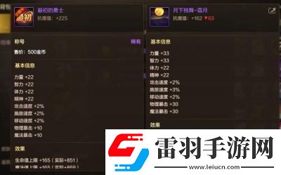DNF游戲稱號評選及分析