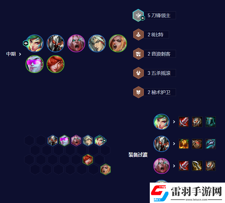 云頂之弈手游S10刀鋒銳雯陣容攻略