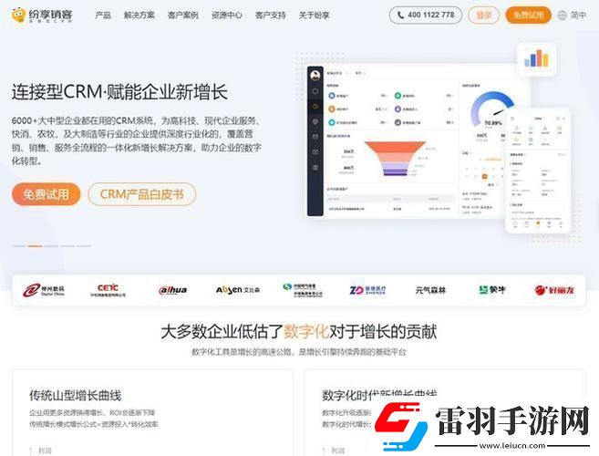 如何選擇適合你的國內(nèi)永久免費saascrm