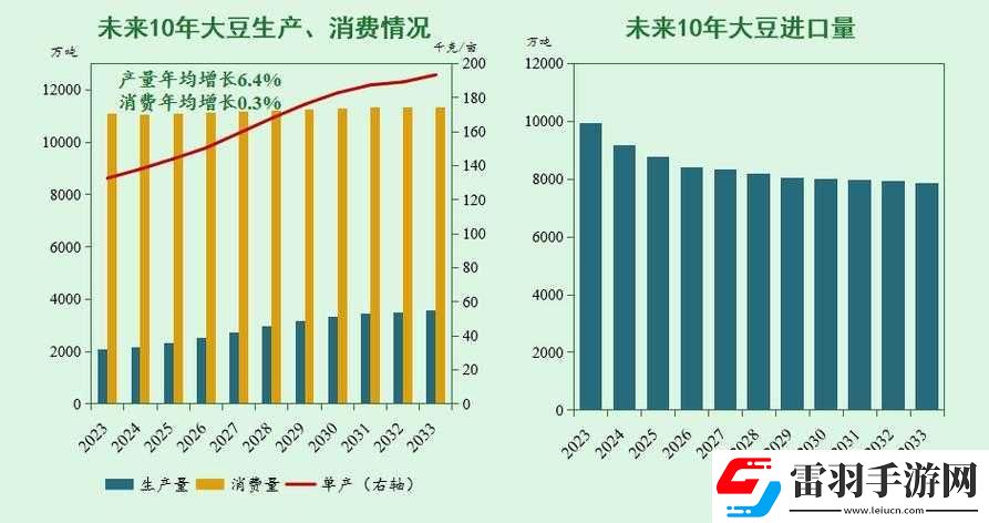 麻豆精產(chǎn)國品一二三產(chǎn)
