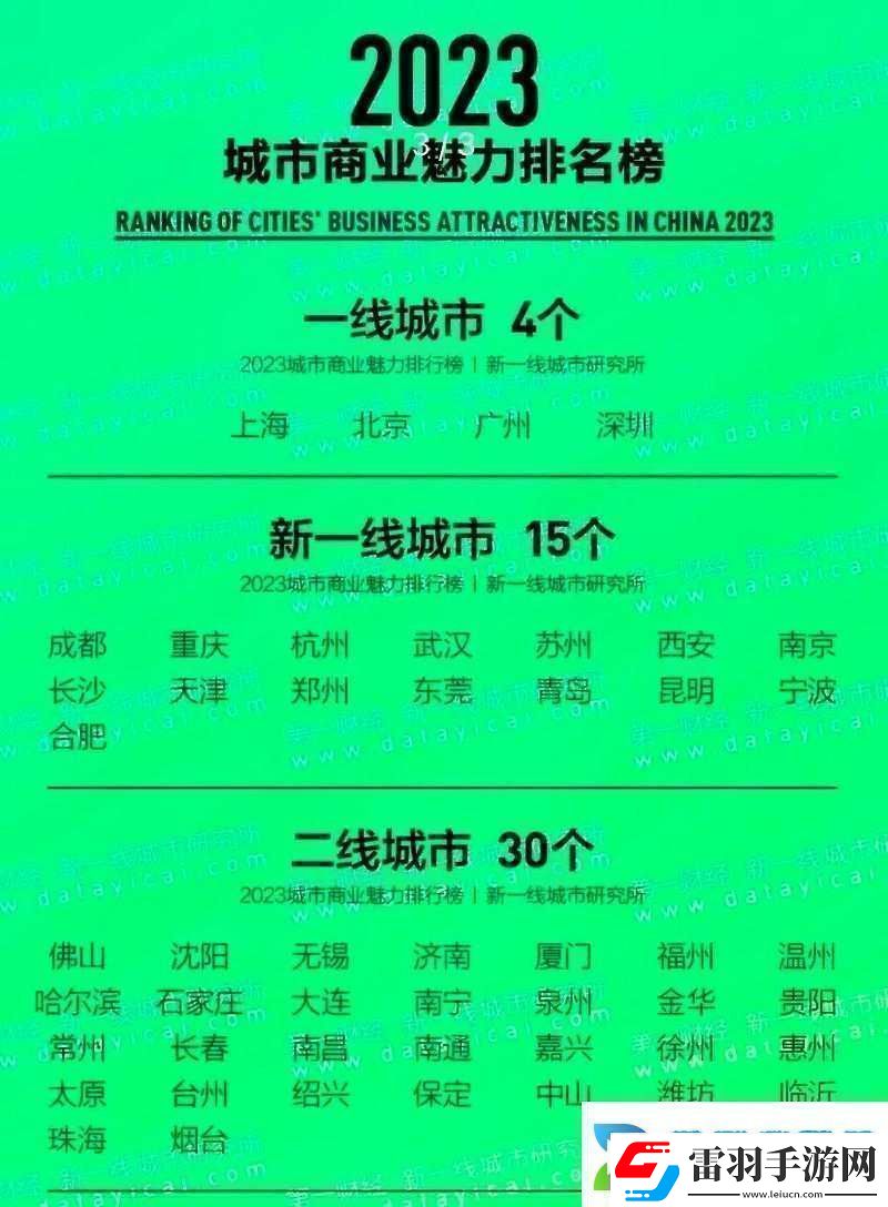 中文字幕一線(xiàn)產(chǎn)區(qū)和二線(xiàn)區(qū)的區(qū)別