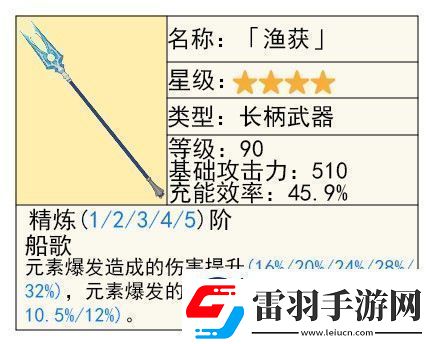 原神艾梅莉埃武器怎么選擇