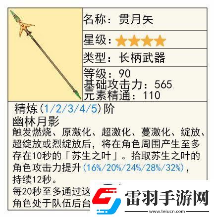 原神艾梅莉埃武器怎么選擇