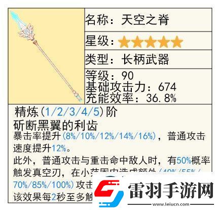 原神艾梅莉埃武器怎么選擇