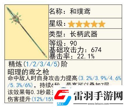原神艾梅莉埃武器怎么選擇